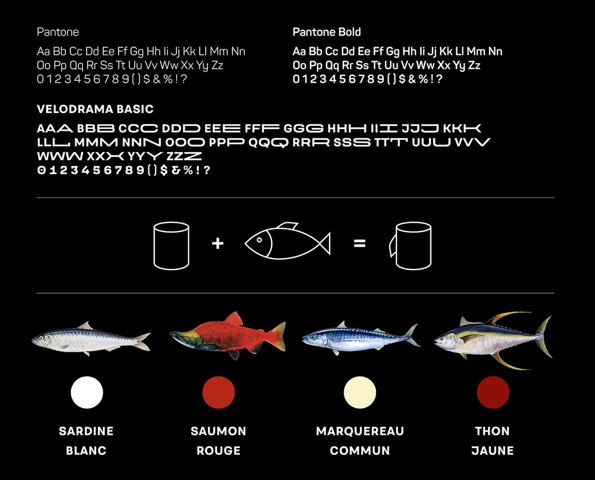 Marine海鮮食品標志設計