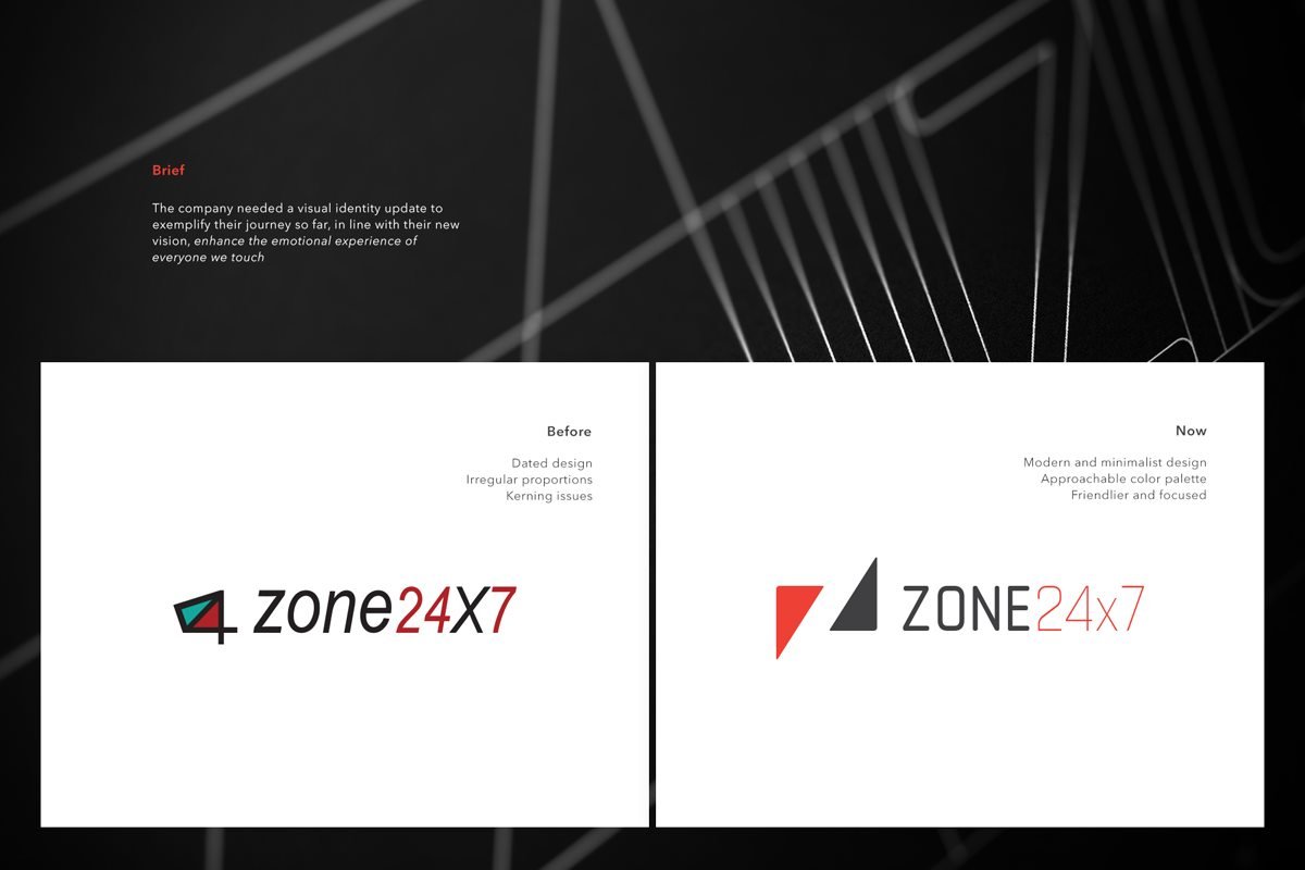 Zone24x7 Inc科技品牌vi設計 名片設計