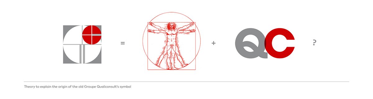 Groupe Qualiconsult建筑公司VI形象設計  標志設計