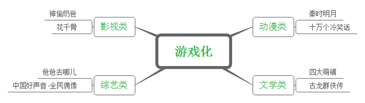 深圳VI設(shè)計(jì)、深圳VI策劃、深圳IP塑造