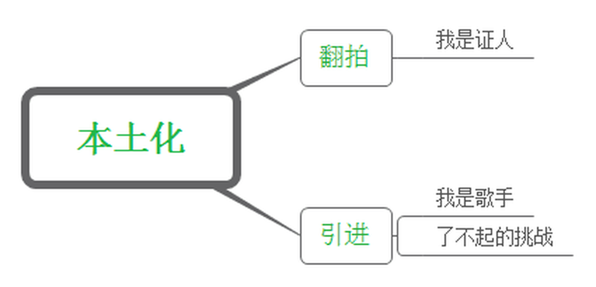 深圳VI設(shè)計(jì)、深圳VI策劃、深圳IP塑造