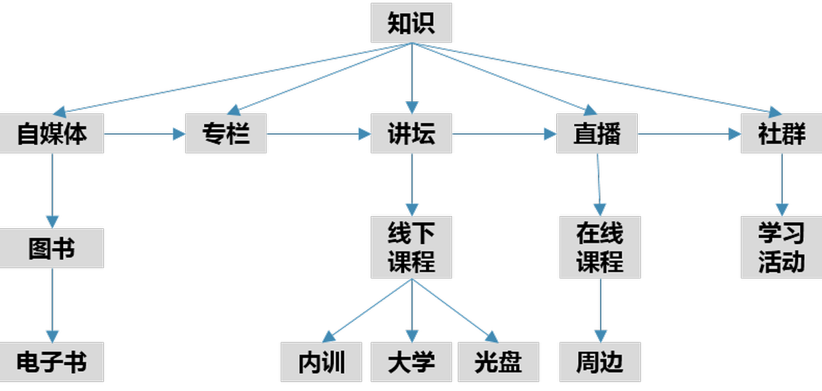 深圳VI設(shè)計(jì)、深圳VI策劃、深圳VI塑造