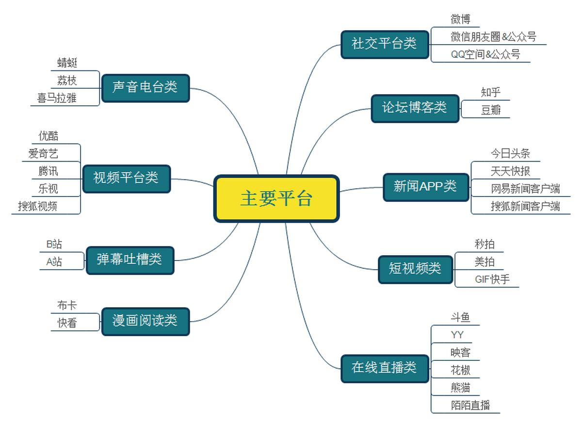 深圳VI設(shè)計(jì)、深圳VI策劃、深圳IP塑造