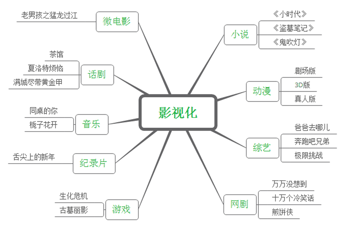 深圳VI設(shè)計(jì)、深圳VI策劃、深圳IP塑造