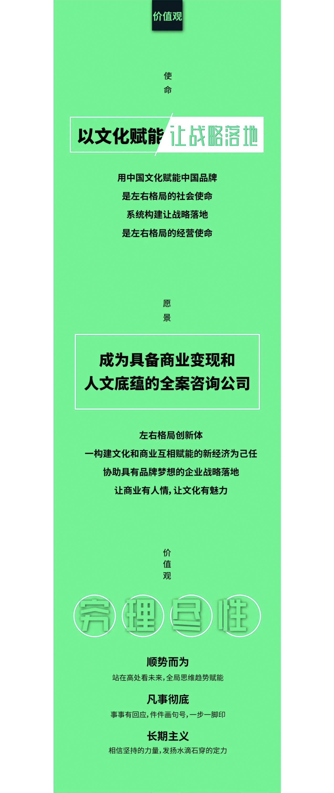 左右格局是誰-深圳策劃廣告公司，深圳品牌策劃，深圳戰略咨詢，深圳vi設計