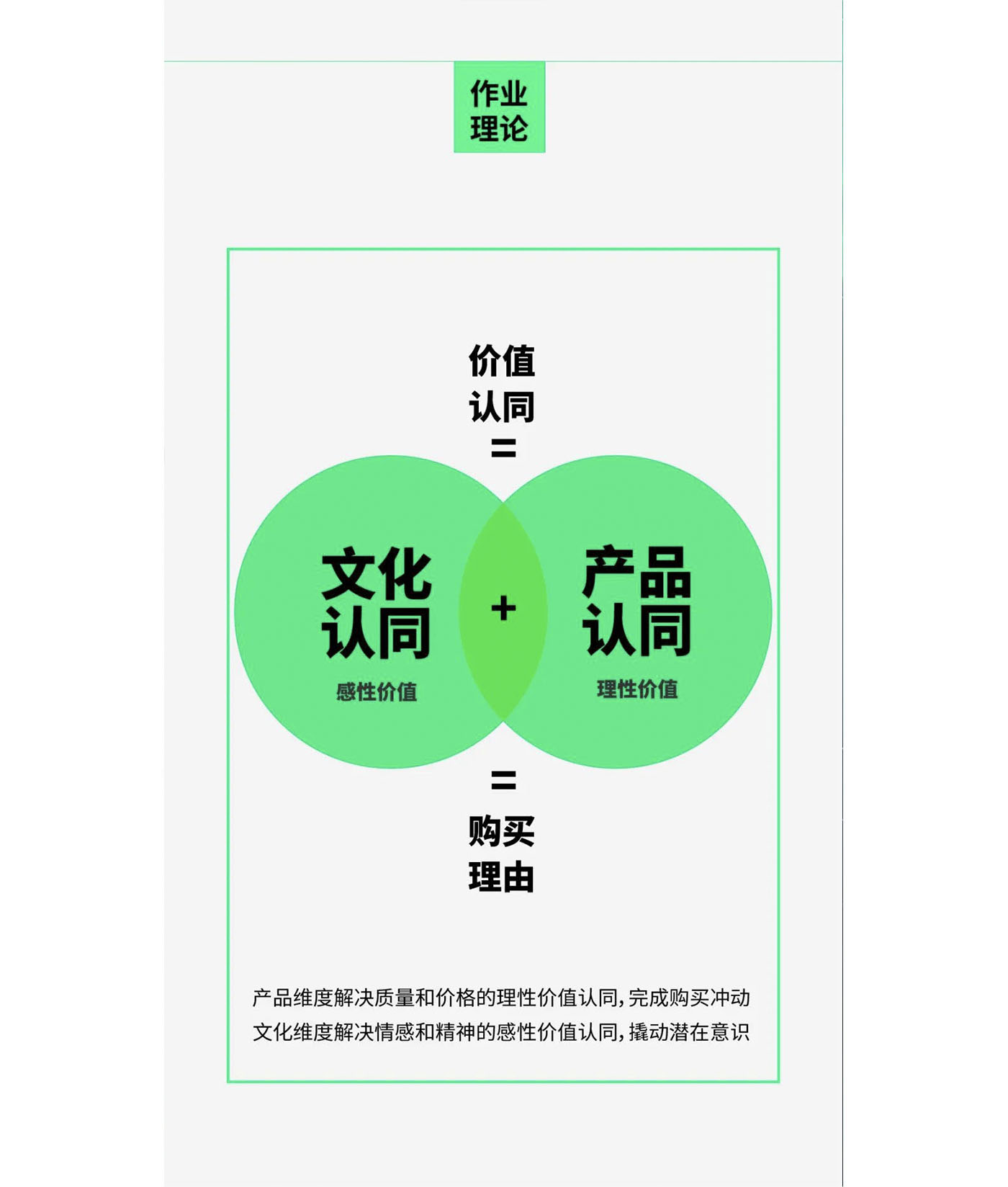 左右格局是誰-深圳策劃廣告公司，深圳品牌策劃，深圳戰略咨詢，深圳vi設計