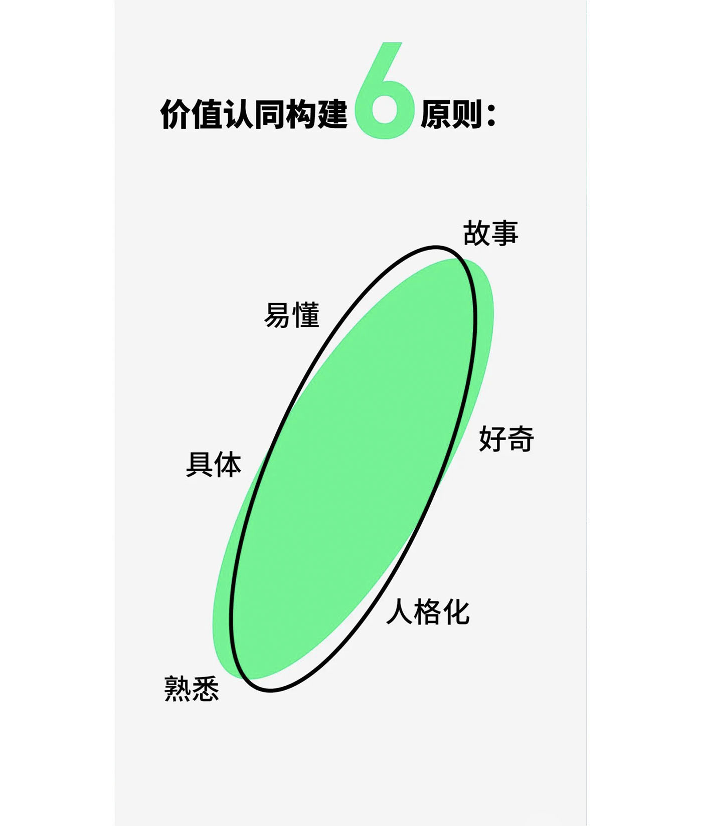 左右格局是誰-深圳策劃廣告公司，深圳品牌策劃，深圳戰略咨詢，深圳vi設計