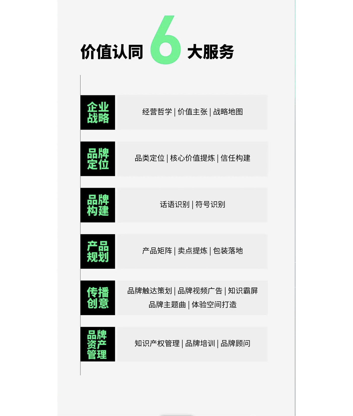 左右格局是誰-深圳策劃廣告公司，深圳品牌策劃，深圳戰略咨詢，深圳vi設計