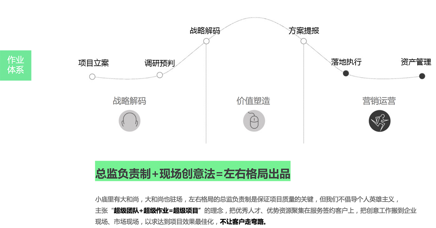 上海廣告公司，上海廣告策劃，上海品牌設(shè)計(jì)