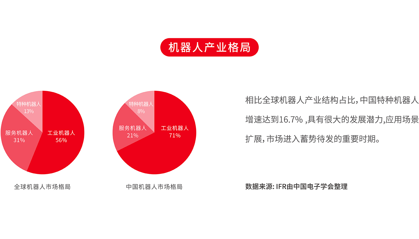 施羅德品牌戰略升級紀實：智慧科技行業IPO前的品牌戰略解碼